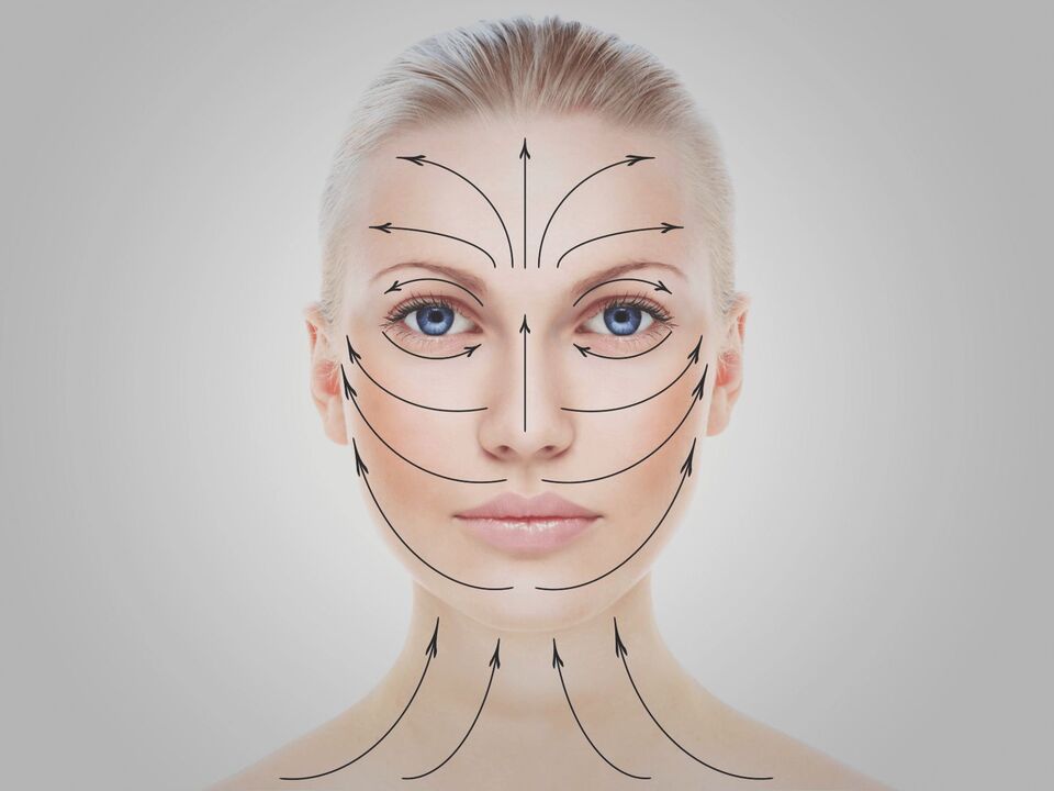 linee di massaggio facciale